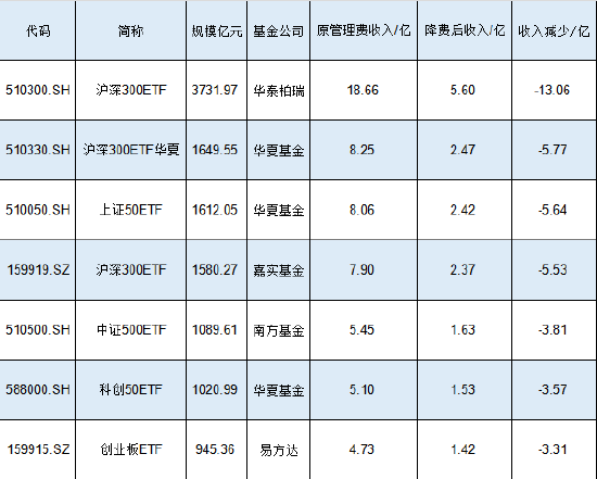 吾爱首码网 第201页