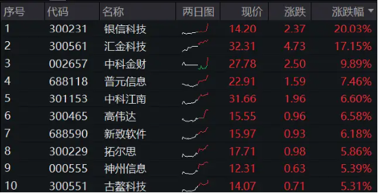 吾爱首码网 第182页