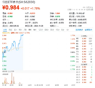 吾爱首码网 第80页