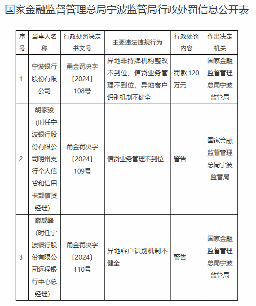 吾爱首码网 第5页