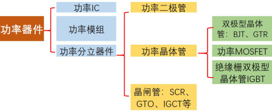 友阿股份业绩承压还要跨界半导体 此前谋划易主“转道”新能源失败